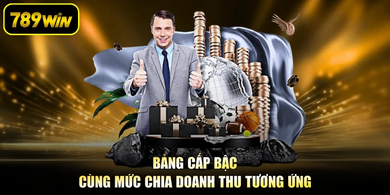 Bảng cấp bậc cùng mức chia doanh thu tương ứng