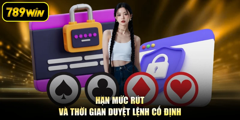 Hạn mức rút và thời gian duyệt lệnh cố định