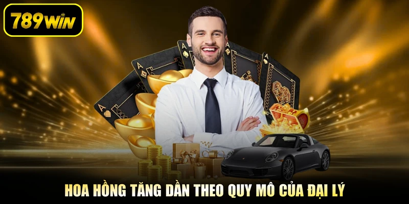Hoa hồng tăng dần theo quy mô của đại lý